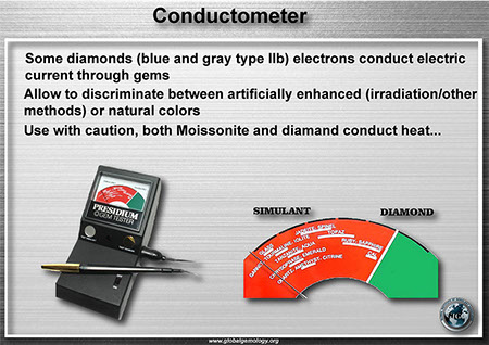 A conductometer measure heat propagation trhough stone. Allow to discrimintate between artificial and natural stones