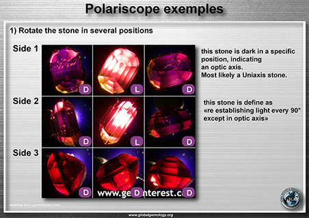 Polariscope exemple: re establishing light every 90°