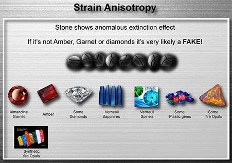 Strain anistropy, examples: almandine garnet, amber, some diamonds, Verneuil sapphires, some plastic gems and some opals